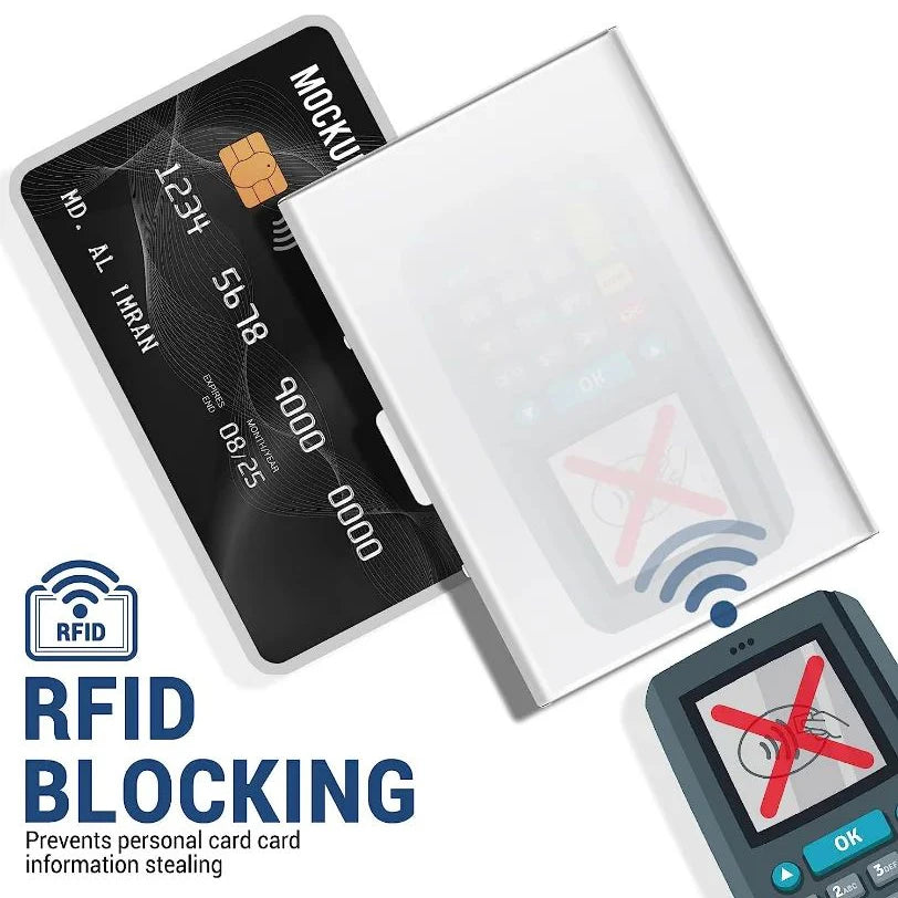 RFID-Blocking Slim Aluminum Wallet – Minimalist Cardholder for Men