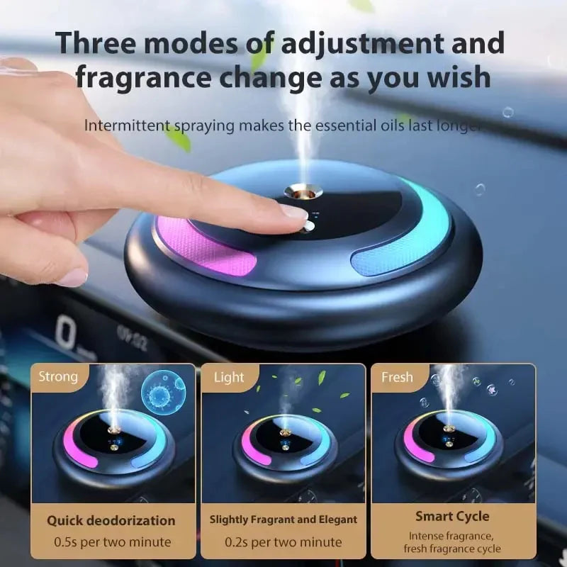 Smart Car Humidifier & Essential Oil Diffuser – LED Aromatherapy Air Freshener