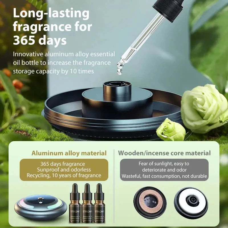 Smart Car Humidifier & Essential Oil Diffuser – LED Aromatherapy Air Freshener