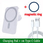 30W Magnetic Car Wireless Charger – Magsafe Phone Holder Stand
